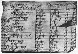 Tabliczka Plimptona 332