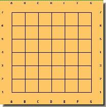 Pocz�tek gry - plansza jest pusta