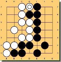 Ruch polega na postawieniu piona na skrzy�owaniu linii